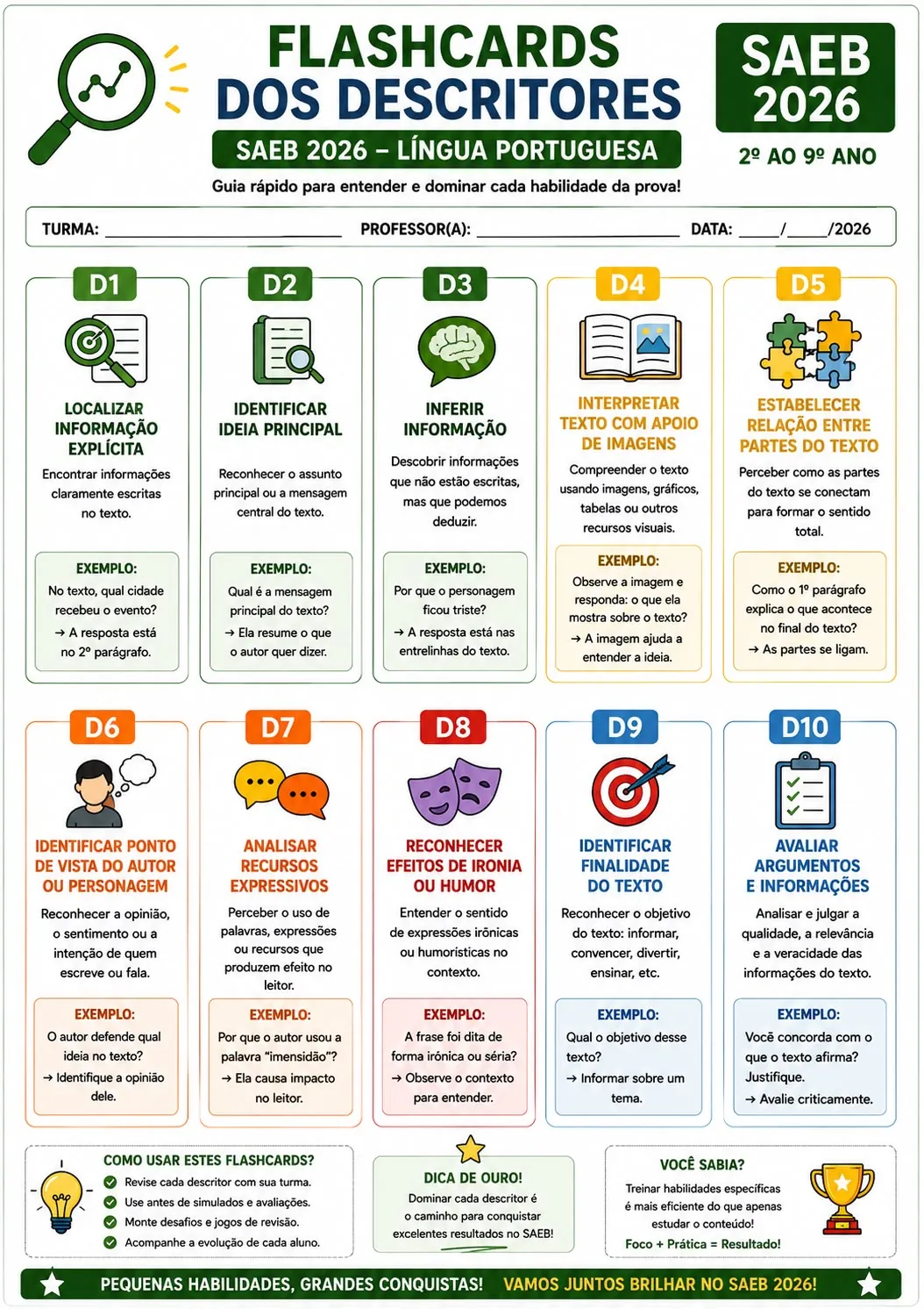 Flashcards dos Descritores — 2º ao 9º ano