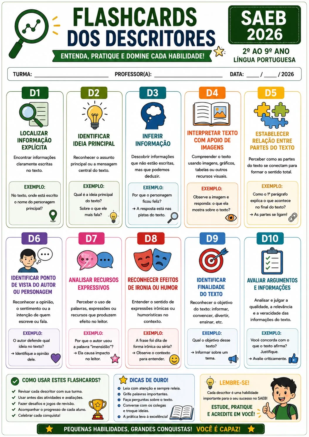 Flashcards dos Descritores — versão colorida