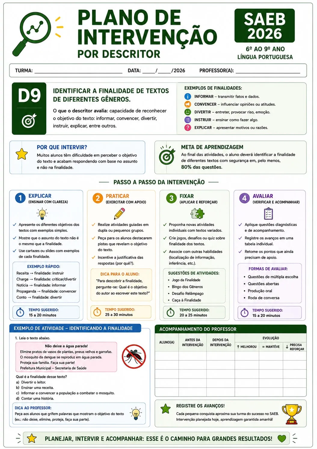 Plano de Intervenção por Descritor — D9